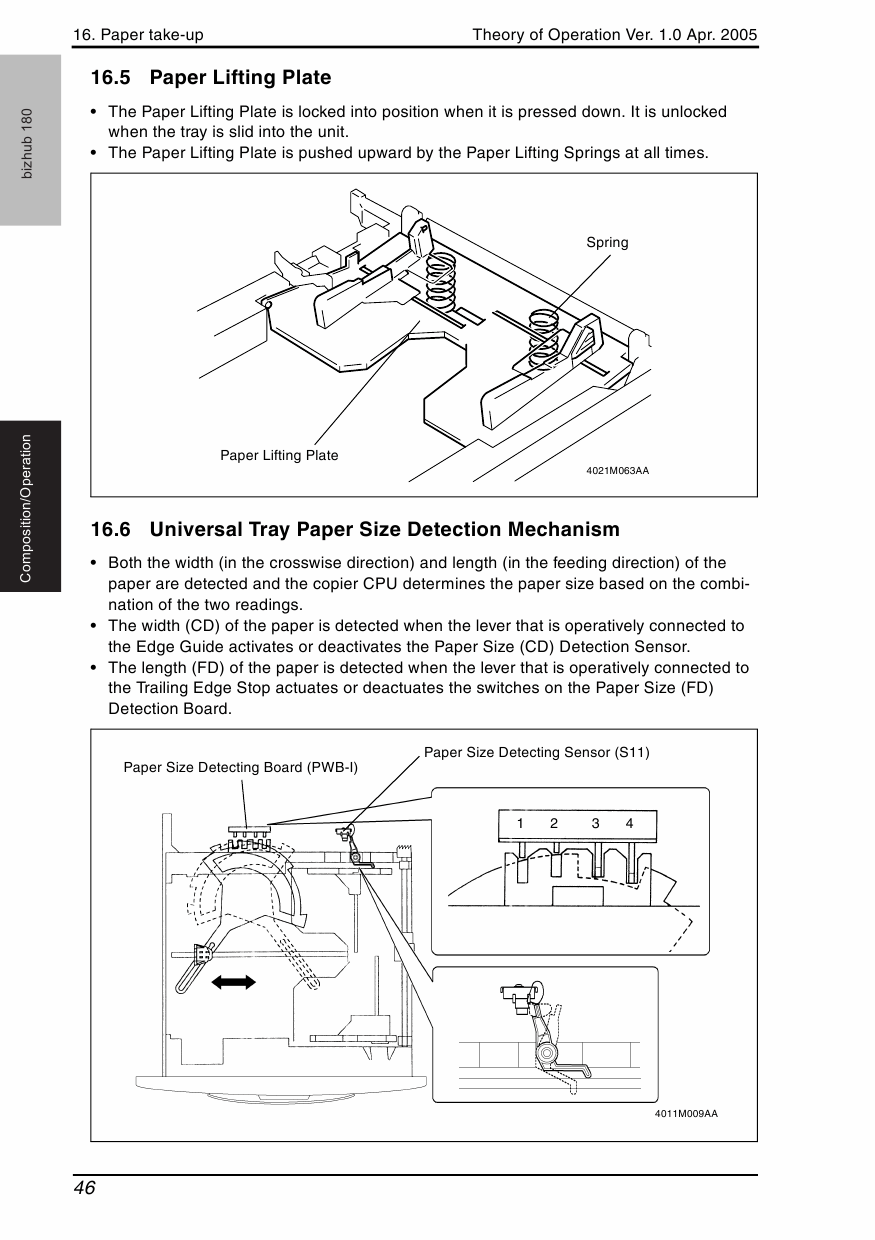 Konica-Minolta bizhub 180 THEORY-OPERATION Service Manual-5